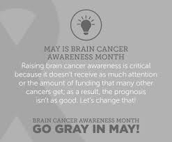 April marks bowel cancer awareness month, which sees people raise money to help fund those in need. Brain Cancer Awareness Month Noelle Mullins Design Graphic Design