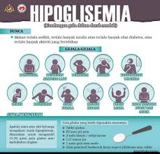 Paras gula dalam darah yang normal. Hipoglisemia Adalah Kurang Gula Dalam Darah Punca Simptom Dan Cara Merawatnya Sentiasa Panas