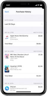 See Your Purchase History For The App Store Itunes Store And More Apple Support App Store App