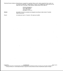 See more ideas about kitchen remodel, kitchen design, modern kitchen. Contract Manufacturing And Packaging Agreement With Harmony Foods Corp