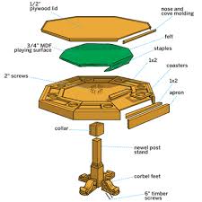 How To Build A Poker Table Poker Table Diy Poker Table Octagon Poker Table