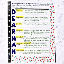 Dear man dbt worksheet as a derivative of big concepts answer questions. Emily On Instagram Another Wellnesswednesday Another Dbt Acronym Dear Man Is A Great Way To Set Boundaries And Discuss Conf Dbt Dbt Therapy Dear Man Dbt
