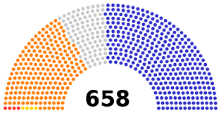 1820 United Kingdom General Election Wikipedia