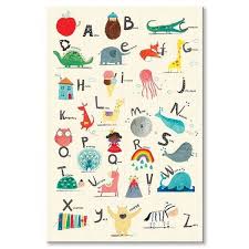La 1ère leçon pour débuter en anglais est d'apprendre l'alphabet. Tableau Enfant Alphabet En Anglais Plexiglas Multicolore Pier Import La Redoute