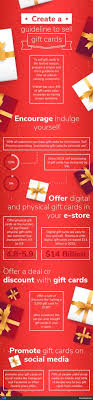 Sell your gift cards online at giftcardspread.com. 33 Loyalty Program Ideas Reward System Loyalty Program Marketing Strategy