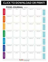 Printable Food Journal Pdf Foodjournaltips Food Diary Printable Food Journal Food Journal Template