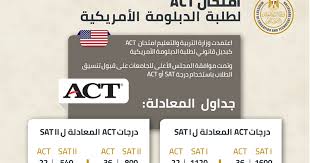 ويلاحظ زيادة نسبة تنسيق كليات الجامعات الخاصة في مصر في العام الماضي حيث تم تحديد نتيجة تنسيق الجامعات الخاصة لعام 2020/2019 كالاتي اما مصاريف الجامعة الامريكية السنوية فهي 90 الف جنيه سنوياً لكل طالب وتضم عدةة تخصصات في الهندسة و الاعلام و. Ø§Ø¹ØªÙ…Ø§Ø¯ ÙˆØ²Ø§Ø±Ø© Ø§Ù„ØªØ±Ø¨ÙŠØ© ÙˆØ§Ù„ØªØ¹Ù„ÙŠÙ… ÙˆØ§Ù„ØªØ¹Ù„ÙŠÙ… Ø§Ù„ÙÙ†ÙŠ Ù„Ø§Ø®ØªØ¨Ø§Ø±Ø§Øª Act Ø¯Ø§Ø®Ù„ Ù…ØµØ± Ù„Ø·Ù„Ø§Ø¨ Ø§Ù„Ø¯Ø¨Ù„ÙˆÙ…Ø© Ø§Ù„Ø£Ù…Ø±ÙŠÙƒÙŠØ© ÙƒØªÙ‚ÙŠÙŠÙ… Ù…Ø¤Ø¯ÙŠ Ø§Ù„ÙŠ ØªÙ†Ø³ÙŠÙ‚ Ø§Ù„Ø¬Ø§Ù…Ø¹Ø§Øª ÙˆØ°Ù„Ùƒ Ø¨Ø§Ù„Ø¶ÙˆØ§Ø¨Ø· Ø§Ù„ØªØ§Ù„ÙŠØ©