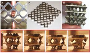 Bulk metallic glass, bmg, the most innovative among the advanced materials. Joining And Assembly Of Bulk Metallic Glass Composites Through Capacitive Discharge Tech Briefs