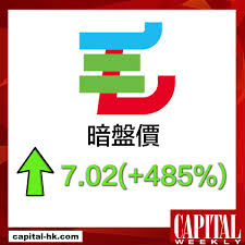 買盤價的20%或正股的 最佳買賣盤差價的6 倍 (以較低者為準 ). æ–°è‚¡ç†± è¶…è³¼çŽ‹ æ¯›è¨˜è'µæ¶Œ 1716 æš—ç›¤åƒ¹é£†å‡4 8å€ Capital è³‡æœ¬å¹³å°