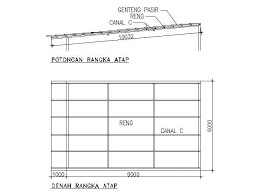 Genteng pasir baja ringan, kota bogor. Menghitung Kebutuhan Material Atap Genteng Pasir Dan Rangka Baja Ringan Ilmusipil Com