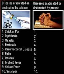 It means he is god almighty, who has all power in heaven and on earth, so his purpose and his will prevail. Does Prayer Work In A Time Of Coronavirus Daily Evangelism Rzim Connect