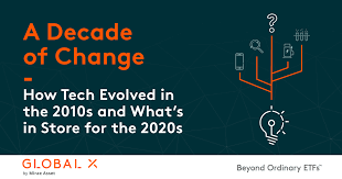 The commercial sector now outpaces the technology development of . A Decade Of Change How Tech Evolved In The 2010s And What S In Store For The 2020s Global X Etfs