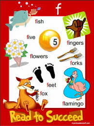 F Phonics Word List A Printable F Phonics Poster For Your Classroom Walls Phonics Posters Phonics Words Phonics