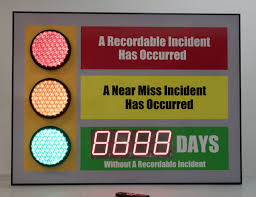 Pin On Safety Scoreboards Production Examples