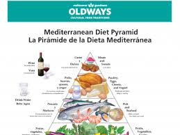 mediterranean diet oldways