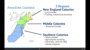 Chart Comparing Colonial Regions Answers Chart To
