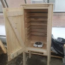 File a claim anytime online or by phone. 30 Diy Smoker Plans Homemade Smokehouse Build