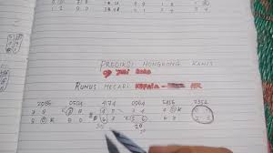 Maybe you would like to learn more about one of these? Rumus Prediksi Jitu Mencari Kepala Hk Paling Ampuh Kamis 09juli 2020 Youtube