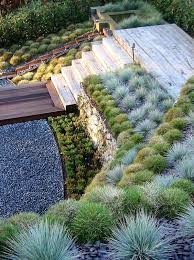 Deco De Jardin Moderne Et Plan D Amenagement Exterieur Avec Terrassement Front Yard Landscaping Design Sloped Backyard Terraced Landscaping