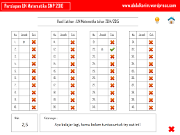 We did not find results for: Latihan Soal Smp Abdul Karim