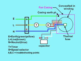 Lasko oscillating fan motor wiring diagram citroen dispatch on ai 2000 xp8 khalifah ustmaniah pistadelsole it. Collections Of Wiring Diagram For A Pedestal Fan Wiring Diagram For A Pedestal Fan