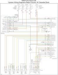 Ford mercury sable 2001 2001 mercury sable mpg 2001 sable fuse box diagram 1989 mercury sable station wagon 2001 sable fuel pump location 2001 mercury sable rear suspension 04 mercury sable 2004 sable fuse box 12.justanotherbeautyblog.de. 1991 Ford Taurus Wiring Diagram Data Wirings Speed