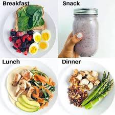 Breakfast is apple chianti overnight oats and coffee! Healthy Food Gym Workout Chart Facebook