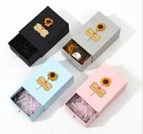 Wholesale Gift Box Packing Box Lipstick Perfume Cosmetic ...