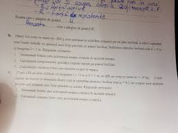 So kindly please read the pages to learn more about the brainly tools. B Si C Pls Ca Am Test La Fizica Clasa 7 Brainly Ro