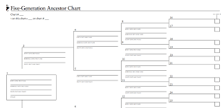 download our 5 generation ancestor chart genealogy ancestry