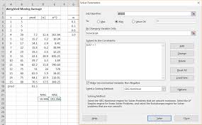 Please tell me how to calculate in excel(basic calculation,office accounts) and also how to set calculation formats. Weighted Moving Average Real Statistics Using Excel