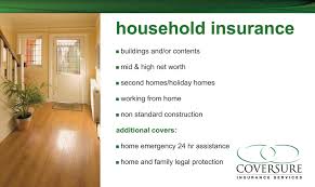 Home insurance can be purchased together, commonly known as combined buildings and contents insurance, or separately, as buildings insurance only and contents insurance only policies. Coversure Insurance Services Dover Home Facebook
