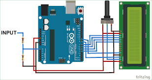 The arduino functions have different calls depending on the pin type. Simple Arduino Voltmeter Project With Circuit Code