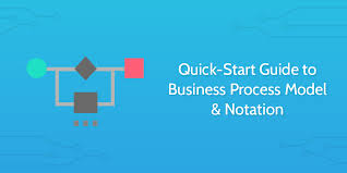Bpmn Tutorial Quick Start Guide To Business Process Model