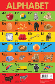 Chart zur alphabet inc cl a aktie. Alphabet Chart Early Learning Educational Chart For Kids Perfect For Homeschooling Kindergarten And Nursery Students 11 5 Inches X 17 5 Inches Wonder House Books 9789389053869 Amazon Com Books