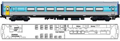 Nsw Trainlink Australia Train Sydney Melbourne Brisbane