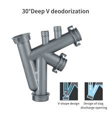 Check spelling or type a new query. 50mm Waste Pipe Fittings Kitchen Sink Drain Pipe For Double Bowl 50kjs 06c 008 Buy 2 Inch Outlet Plastic Kitchen Sink Drain Pipe Double Bowl Sink Product On Alibaba Com