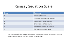 Richmond agitation sedation scale (rass). Daily Standard Of Care For The Critically Ill An Evidence Based Approach David Aymond Pgy Ii 4 4 Ppt Download
