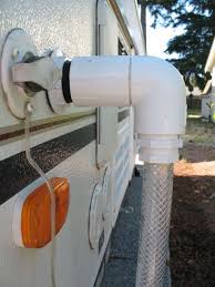 popup trailer sink drain grey water
