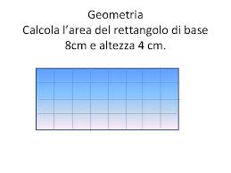 Il rettangolo è una figura geometrica che ha quattro il angolo e le dimensioni del rettangolo dipendono dalla lunghezza dei. Metodo Singapore Bar Modeling Essa Un Veicolo Per