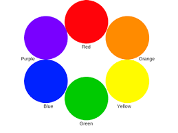 Ryb Monitors Red Yellow Blue
