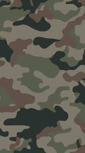 Repeat camo print camouflage background vector camo fabric print fabric print in blue steel blue camouflage military colours army camo pattern army camauflage seamless camo pattern background camouflage. Camouflage Aesthetic Wallpapers Top Free Camouflage Aesthetic Backgrounds Wallpaperaccess