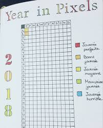 Year In Pixels 2018 Dans Mon Bujo Bullet Journal Year In Pixels Year In Pixels Bullet Journal 2020
