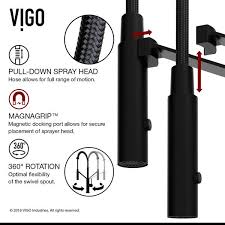 How tall is the vigo kitchen sink spout? Vigo Livingston Magnetic Kitchen Faucet Matte Black Vg02027mb Rona