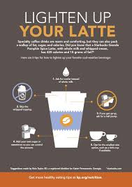 Lighten Up Your Latte Specialty Coffee Drinks Healthy Iced Tea Smart Snacks