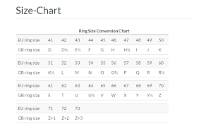 A Guide To Ring Sizes Uneak Boutique