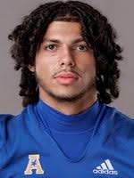 Houston 2024 Football Commits