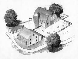 Easy Birds Eye View House Drawing Birds Eye View Farm Scene Jpg 688 522 Birds Eye View Birds Eye Animal Drawings