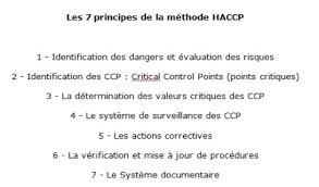 La Methode Haccp L Essentiel A Savoir