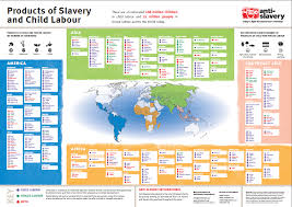 Child labour (or child labor) is the situation where children are allowed or required to perform significant amounts of productive labor (what adults call working for a living) in addition to or instead of receiving an education. Products Of Slavery And Child Labor Business And Human Rights Gateway